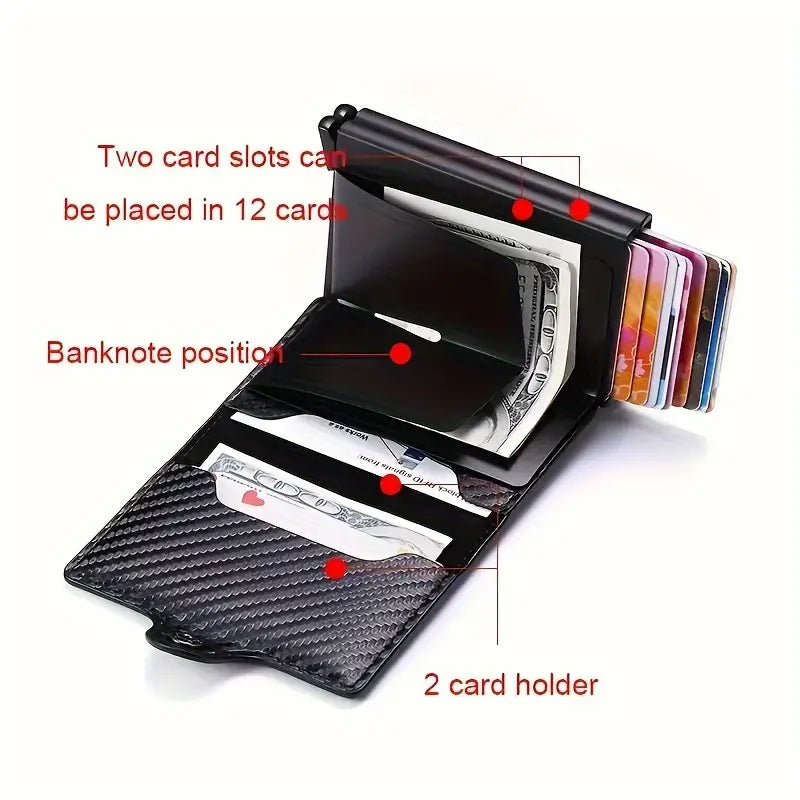 Carbon Finish RFND Blocking Card holder